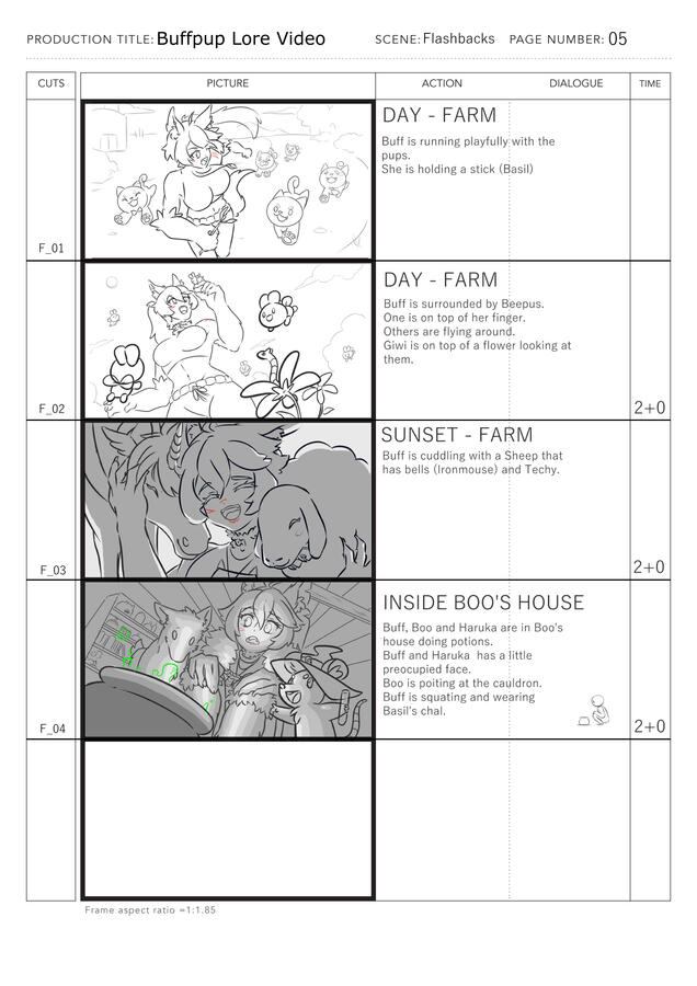 Buffpup Lore Video &quot;Flashbacks&quot;